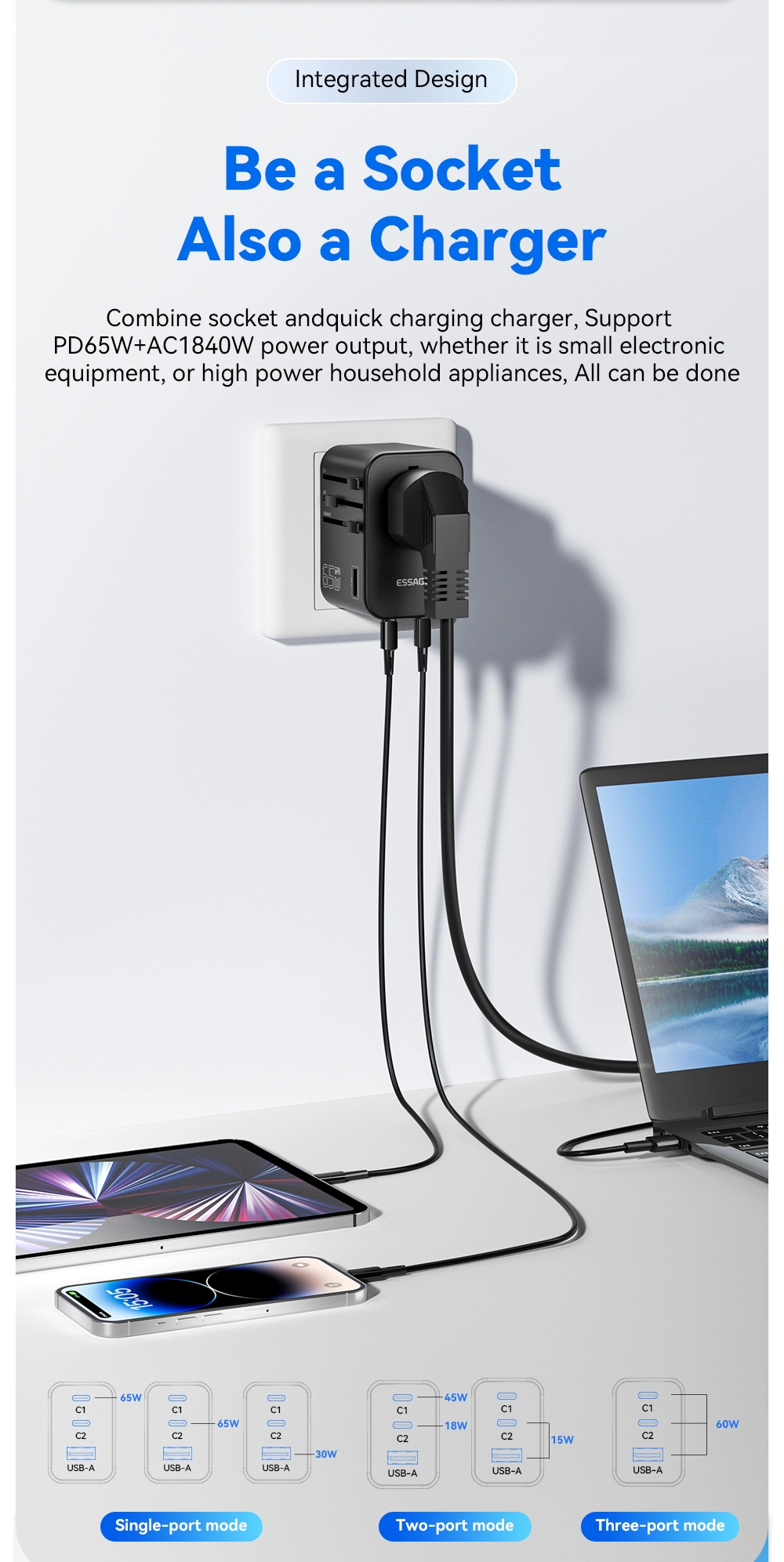 PD Charger,65W Charger,65W USB C Charger