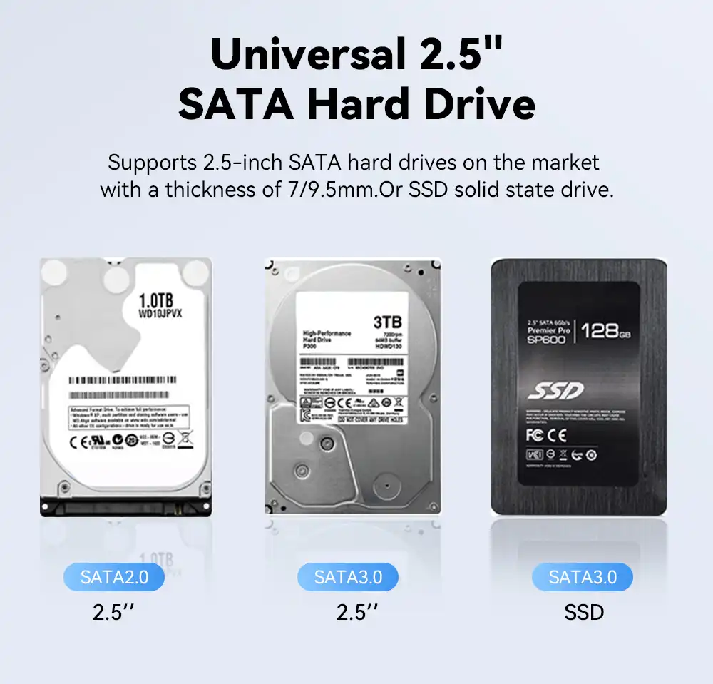 SATA Hard Drive Enclosure,2.5 inch Hard Drive Enclosure,Disk Enclosure