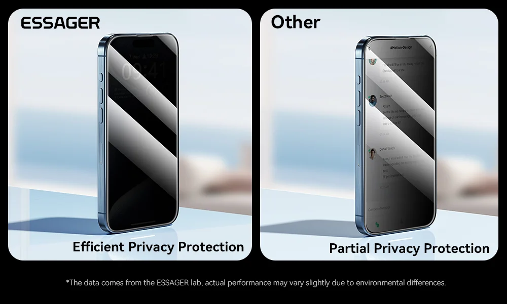 Privacy Screen Protector,iPhone 14 Pro Max Screen Protector,iPhone 14 Pro Screen Protector