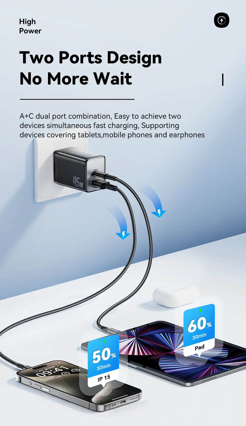 45W Charger,45W USB C Charger,PD Charger